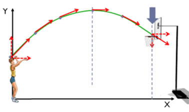 Fundamentos de Mecánica para Ingeniería